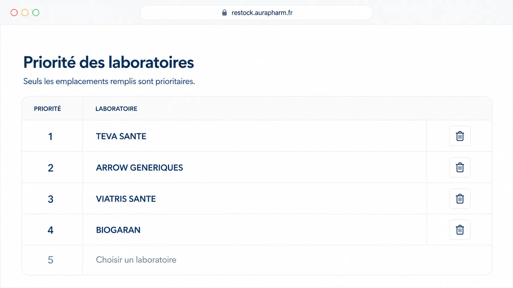 Interface Aura Pharm présentant la liste des produits surveillés et leurs quantités à commander